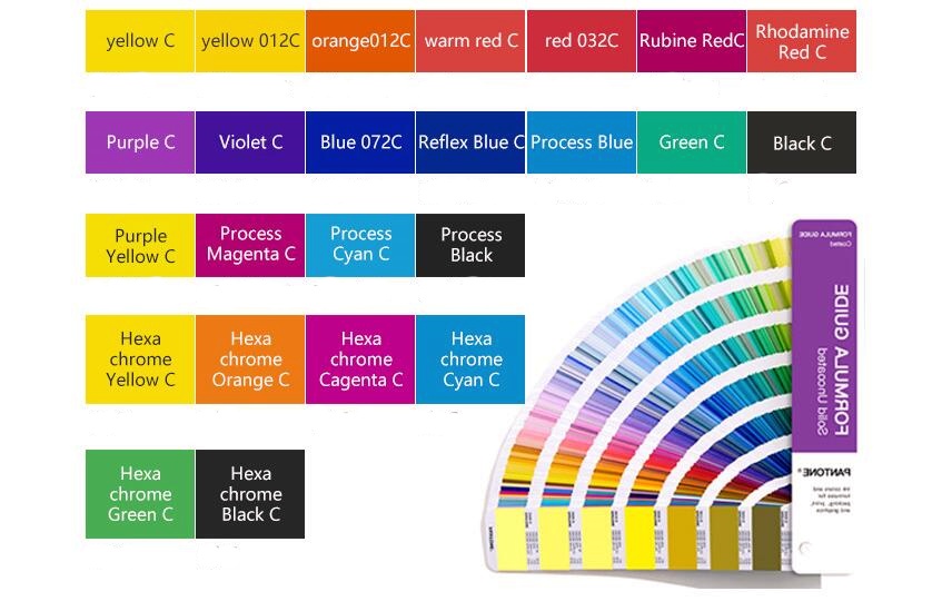 Segmented Silicone Wristbands