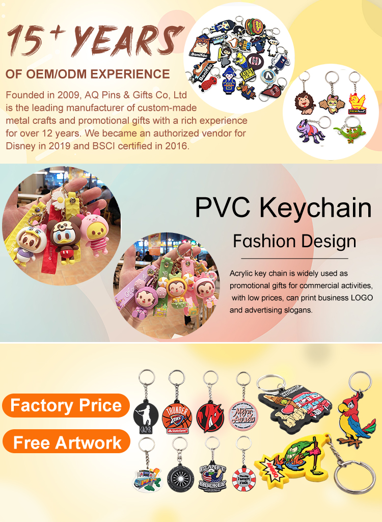 PVC钥匙扣海报 20240405 