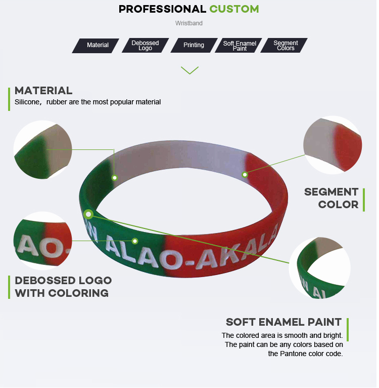 Segmented Silicone Wristbands