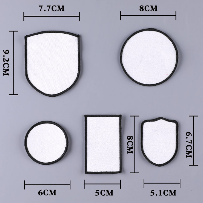 How Do You Measure Your Patch?