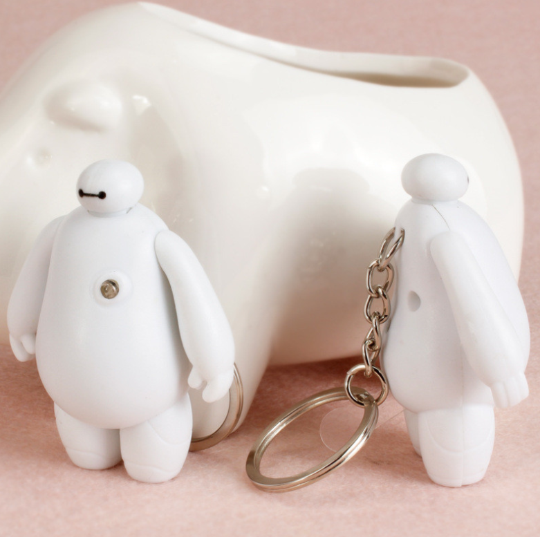 keychain 66 1