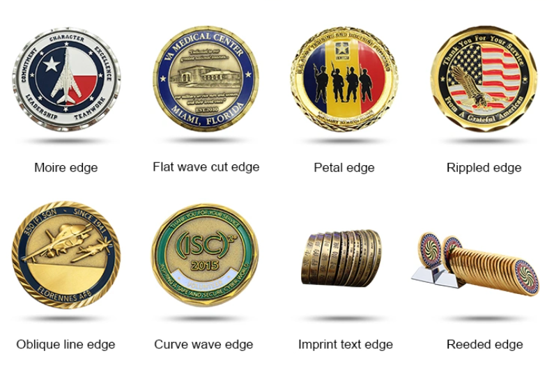 Edge options