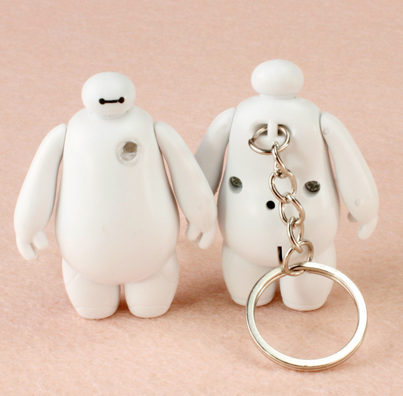 keychain 66