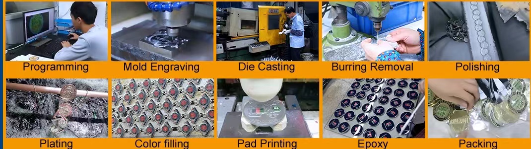 Technical Process