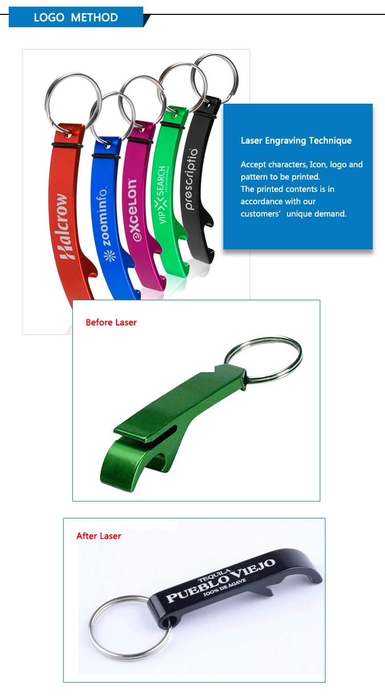 Bottle Opener 海报2