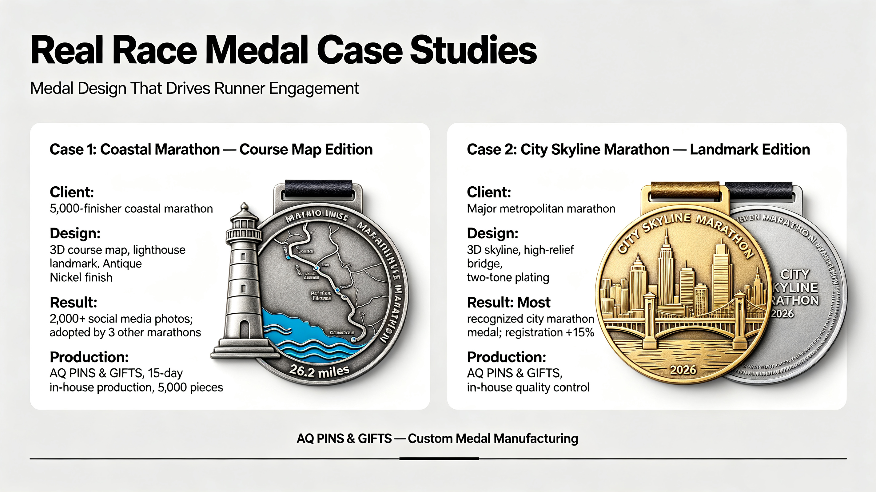 Coastal marathon and city skyline race medal case studies by AQ PINS & GIFTS